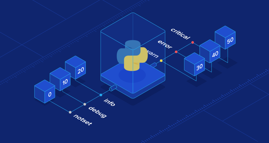 in-depth-python-logging